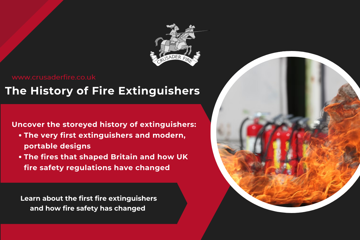 The History of Fire Extinguishers