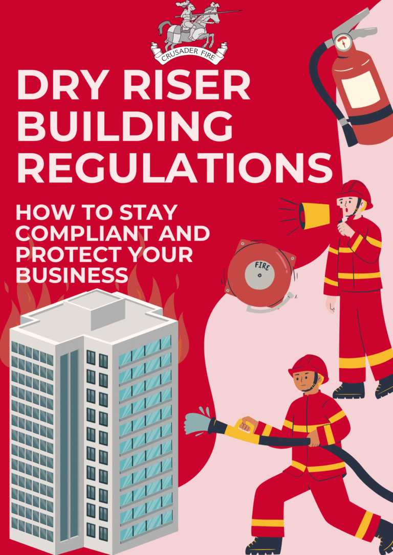 A portrait graphic for the blog reading ‘dry riser regulations’ and ‘how to stay compliant and protect your business.’ There are graphics of firepeople with a megaphone and a water hose, as well as a fire extinguisher, a fire alarm, and a tall building with flames behind it.