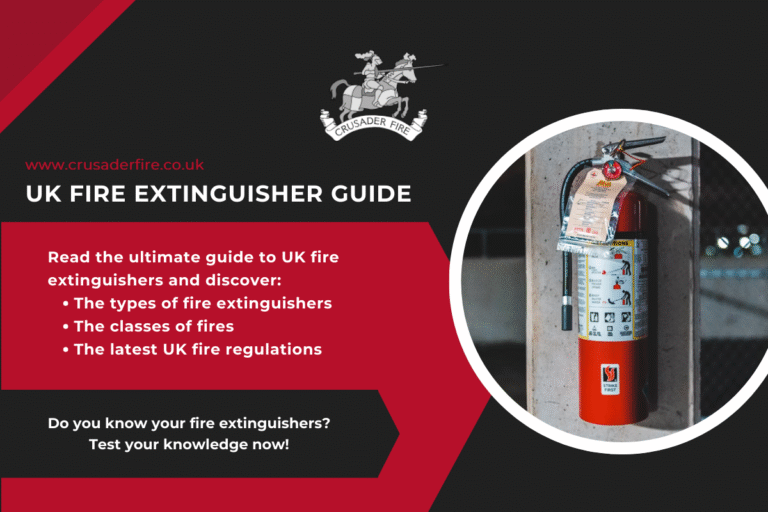 UK Fire Extinguisher Guide image showing a fire extinguisher attached to a wall with the Crusader Fire logo at the top.