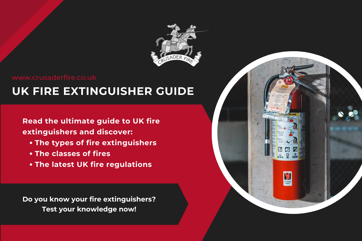 UK Fire Extinguisher Guide