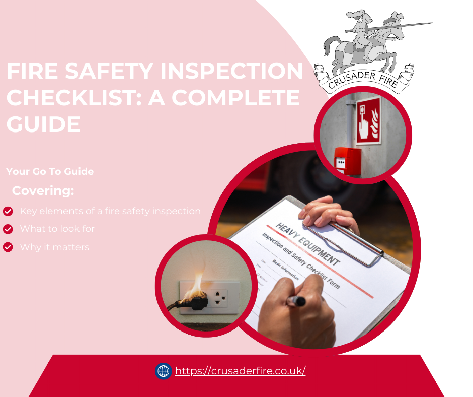 Fire safety inspection checklist and equipment used during routine fire safety checks